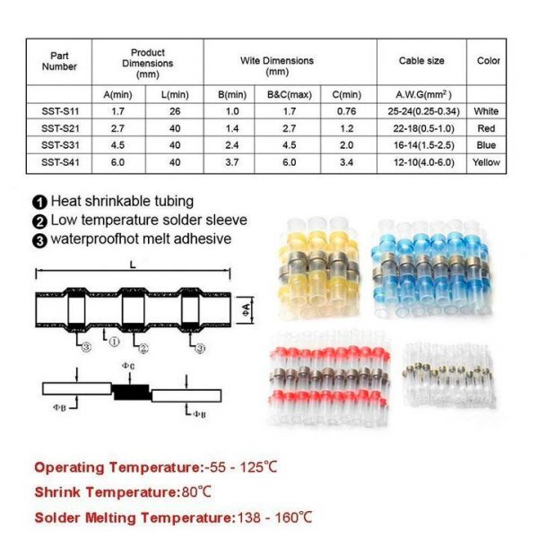 Waterproof Solder Wire Connectors - Image 4