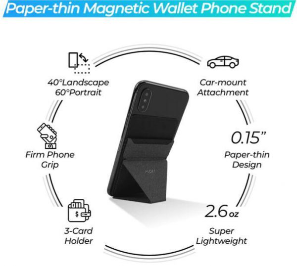 The Micro Wallet - Invisible and Foldaway Stand - Image 5