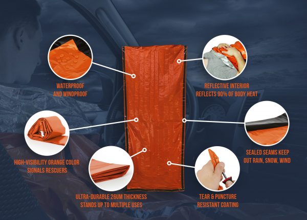 Emergency Waterproof Sleeping Bag - Image 4