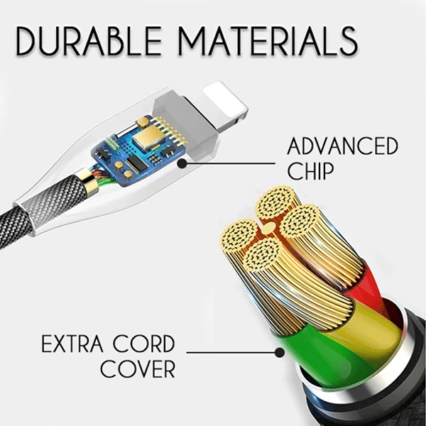 Auto Cut-off Fast Charging Nylon Cable - Image 6