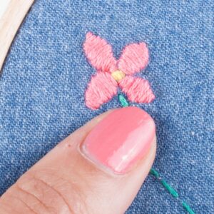 Ultra-Easy 3D Embroidery Needles