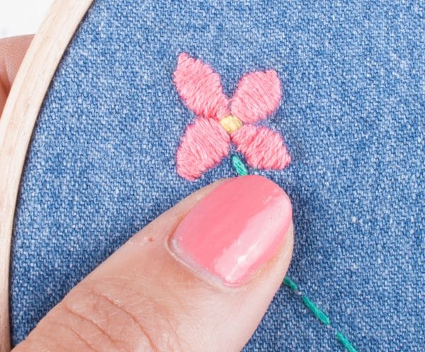 Ultra-Easy 3D Embroidery Needles