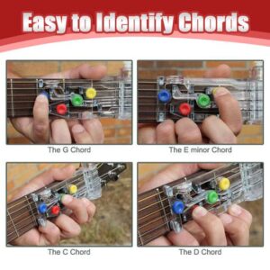 Guitar Self Learning Guide