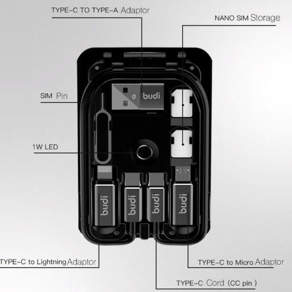 Multi-function Universal Smart Adaptor Card