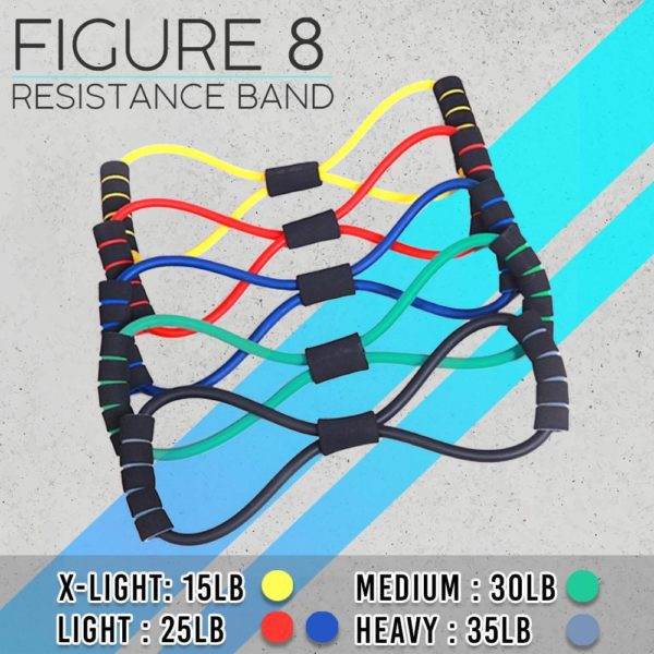 Figure 8 Resistance Band - Image 7