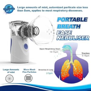 Portable Breath Ease Nebuliser