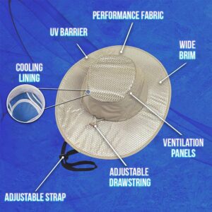 Anti-UV Sunstroke-Prevented Cooling Hat