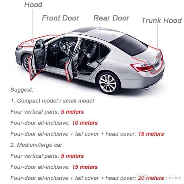 Car Door Paste-free Anti-collision Strips - Image 4