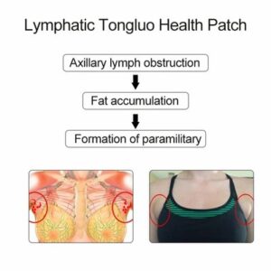 Herbal Natural Lymph Patch