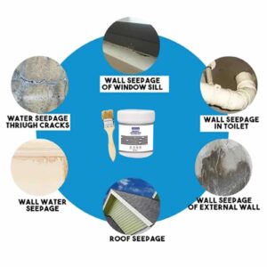 WellFix Waterproof Anti-Leakage Agent