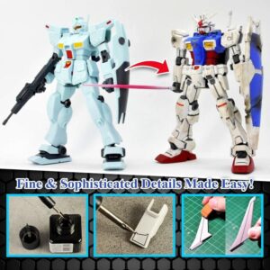 [PROMO 30% OFF] MyGUNPLA™ Panel Line Accent Pen