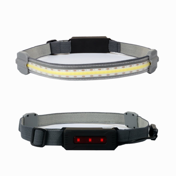 ✨Father's Day Promotions-50% OFF✨220° Wide Beam LED Headlamp