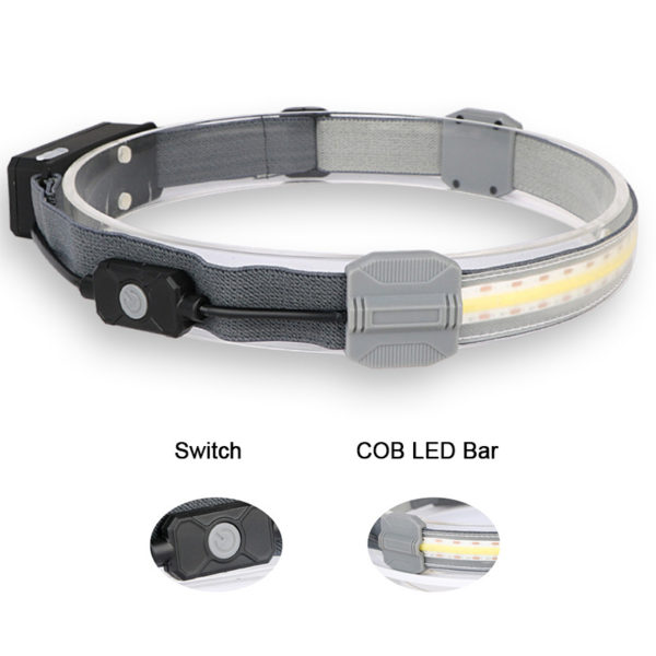 ✨Father's Day Promotions-50% OFF✨220° Wide Beam LED Headlamp