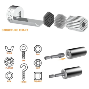 (🔥Clearance Sale - 63% OFF) The SuperSocket - Unscrew Any bolt!-Buy 2 Get Extra 10% OFF