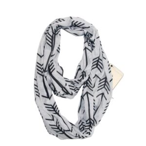 IScarf Multi-Way Infinity Scarf With Pocket