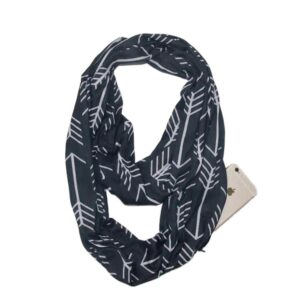 IScarf Multi-Way Infinity Scarf With Pocket