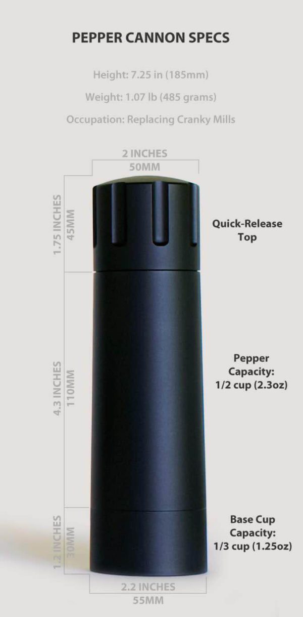 The Last Pepper Mill for Pepper Lovers- Pepper your steak in 7 cranks instead of 70.