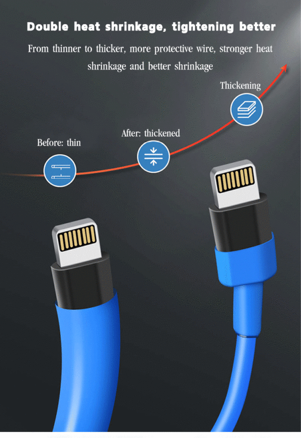 【BUY MORE SAVE MORE】HEAT SHRINKABLE TUBE