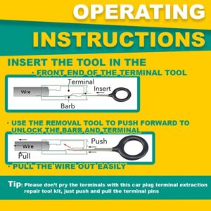 (Factory Outlet Sale-50% OFF) Minitil™ Terminal Ejector Kit -Buy 3 Get 2 Free(FREE SHIPPING)