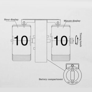 2021 NEW Automatic Page Turning Clock