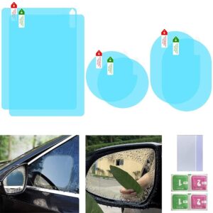 (Summer Flash Sale- 50% OFF) HD Transparent Rainproof Film(2 pcs)