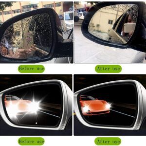 (Summer Flash Sale- 50% OFF) HD Transparent Rainproof Film(2 pcs)