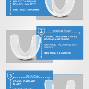 Tooth Orthodontic Braces