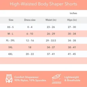 🔥 MOTHERS DAY SALE 🔥 - High Waisted ShapeWear Shorts