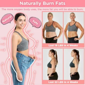 Calorie Breath™ Calorie Burn