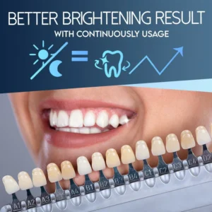 🔥BUY 1 GET 1 FREE🔥 SwipeBright Instant Whitening Oral Pen