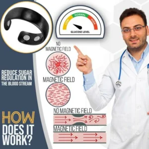 Blood Sugar Control Ring