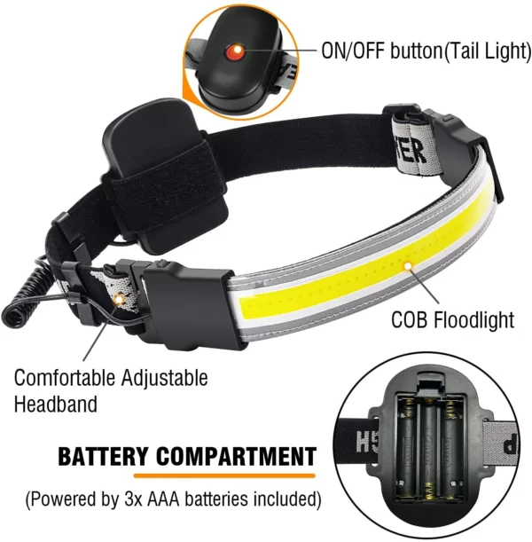 🔥Hot Sale 220° Wide Beam LED Headlamp