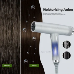 New Concept Negative Ionic Hair Dryer