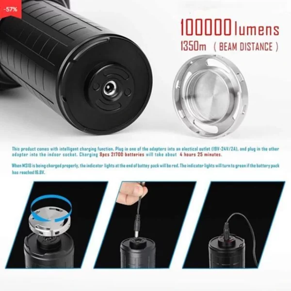 🎁Early Christmas Sale -50% OFF🎄2021 High Brightness Flashlight Super Bright