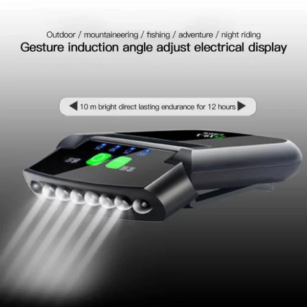 ML LOOK Clip-on Cap LED Light