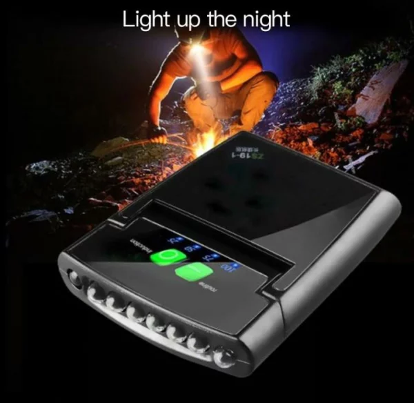 ML LOOK Clip-on Cap LED Light