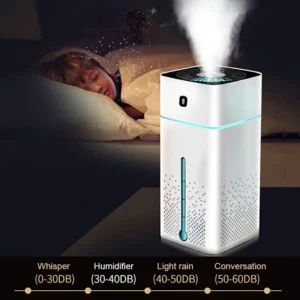 （🎈Christmas gift for parents - 30% off）Smart Ultrasonic Air Humidifiers