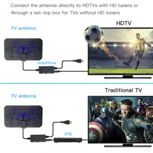 Spider Pattern New HDTV Cable Antenna 4K (5G Chip, 🌎 Can Be Used Worldwide)