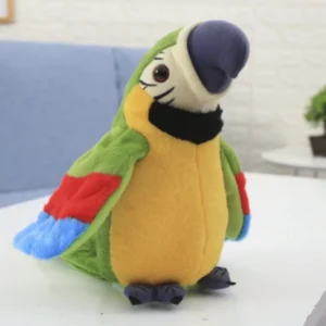 [PROMO 30% OFF] PetCare™ Talking Parrot