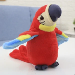 [PROMO 30% OFF] PetCare™ Talking Parrot