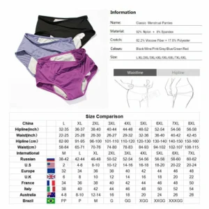 5Pcs/Set High Waist Leak Proof Panties （You Can Remark Product Color And Quantity At Checkout）