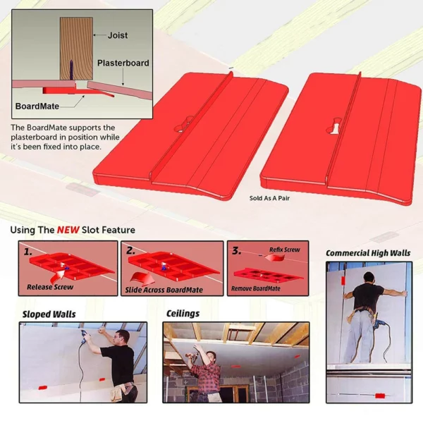 Limited Quantity 49% OFF - Ceiling Drywall Support Plate