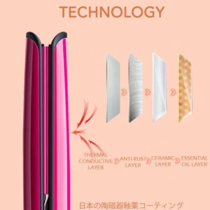 OTEYA™ 2-IN-1 HAIR CURLER AND STRAIGHTENER PORTABLE SMALL SIZE EASY TO CARRY