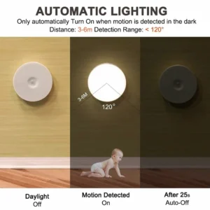 (🎅CHRISTMAS SALE - SAVE 49% OFF)LED MOTION SENSOR LIGHT