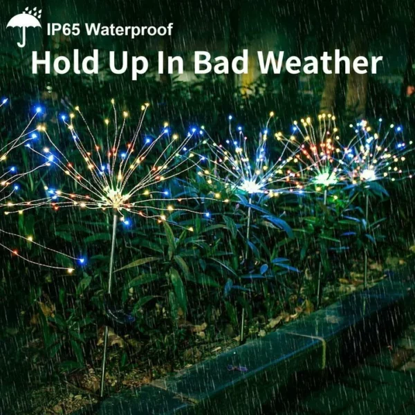 Buy Now 49% OFF--Waterproof Solar Garden Fireworks Lamp