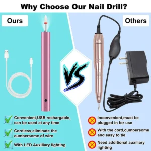 2022 Upgraded Professional Cordless Portable USB Rechargeable Nail Polisher