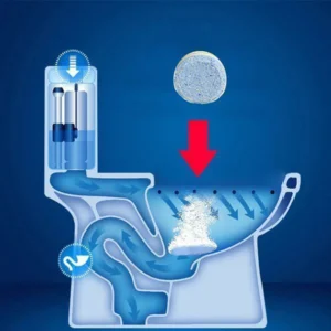 [Wholesale] AUTOMATIC TOILET BOWL CLEANER