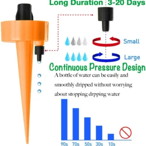 Automatic Water Irrigation Control System, As Low As $1.49 Each