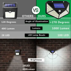 🌟 SOLAR LED LAMP🔥SAVE MORE ON YOUR ELECTRICITY BILL