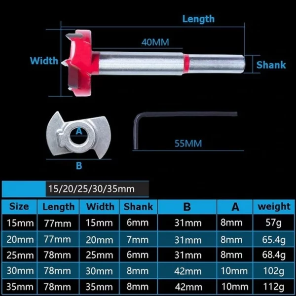 Positioning Woodworking Drill Bit Set (Pack of 5)